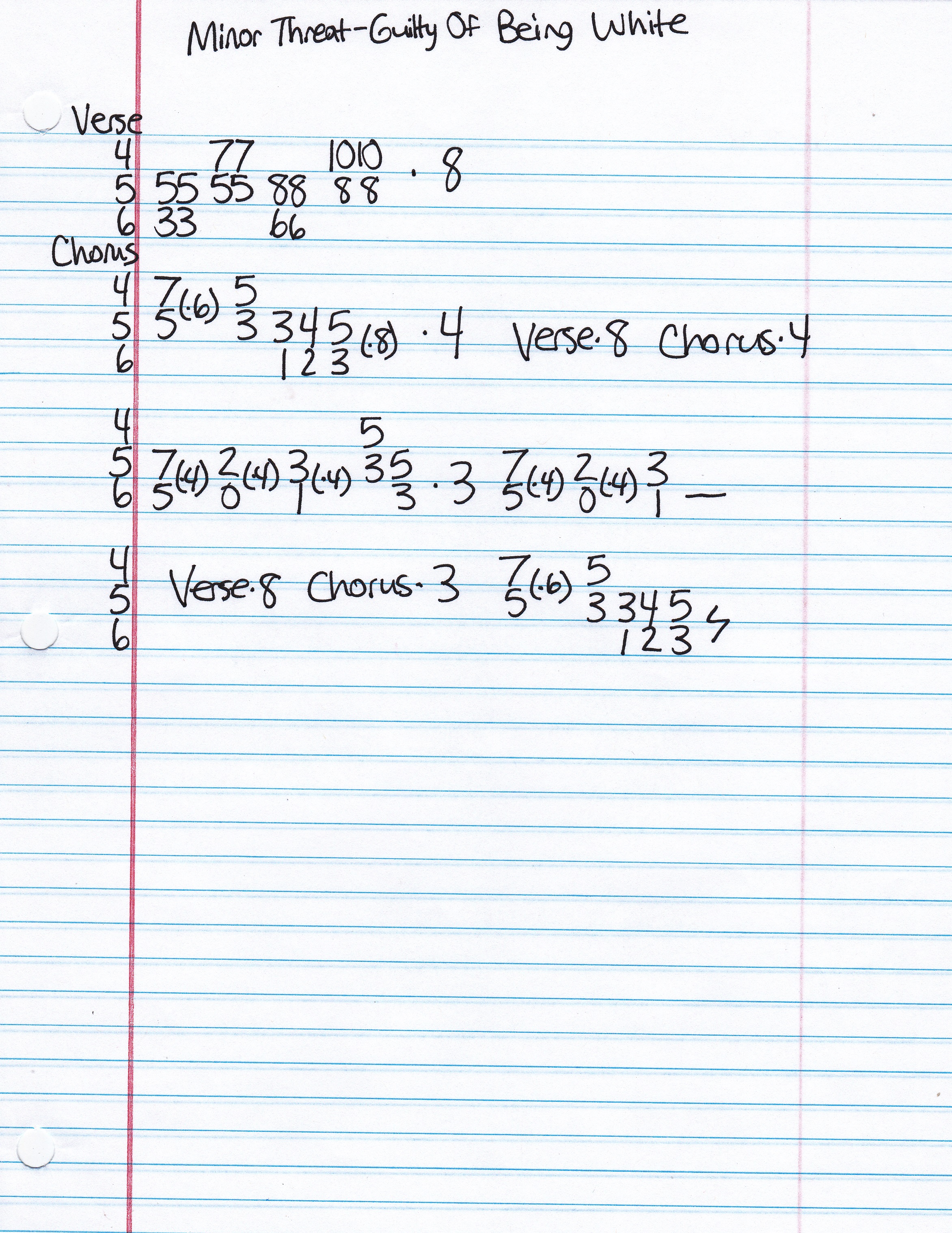 High quality guitar tab for Guilty Of Being White by Minor Threat off of the album Complete Discography. ***Complete and accurate guitar tab!***